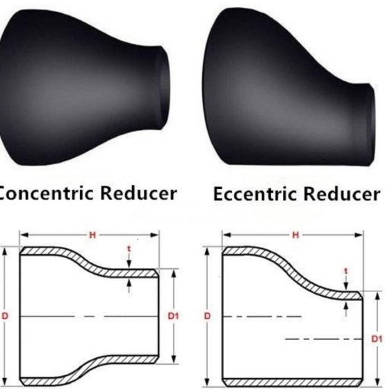 Bầu Giảm Hàn Đồng Tâm Và Lệch Tâm DN15 - DN600 