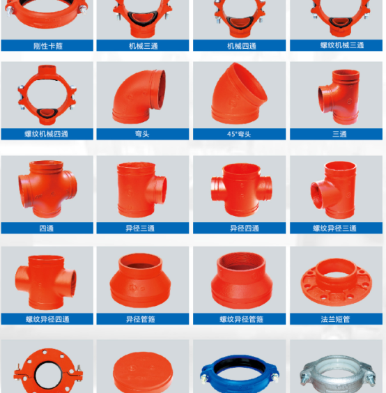 PHỤ KIỆN RÃNH (GROOVED FITTINGS) JIANZHI