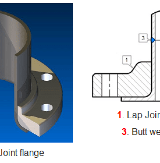 MẶT BÍCH LỎNG (LAP JOINT FLANGE)