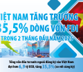Dòng vốn ngoại đổ vào Việt Nam: Tăng trưởng ấn tượng 35,5%